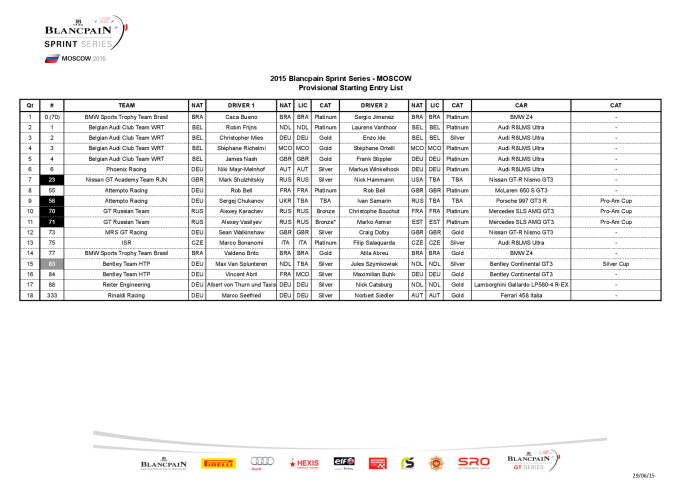 2015 Blancpain Sprint Series - Moscow - Provisional Entry List 29June