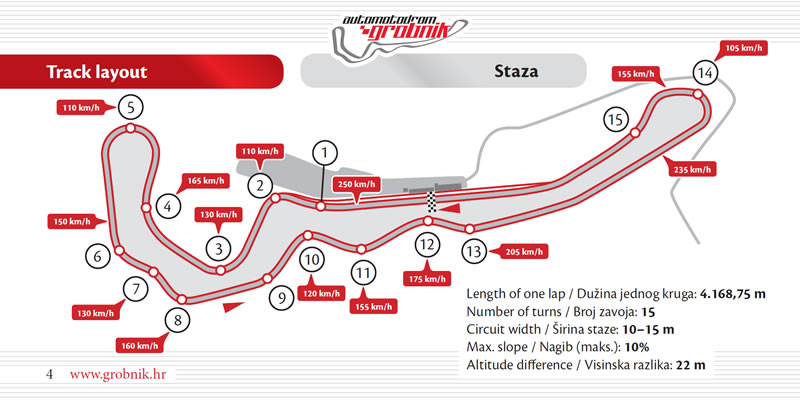 Tým Křenek Motorsport čeká poslední závod sezóny 2015